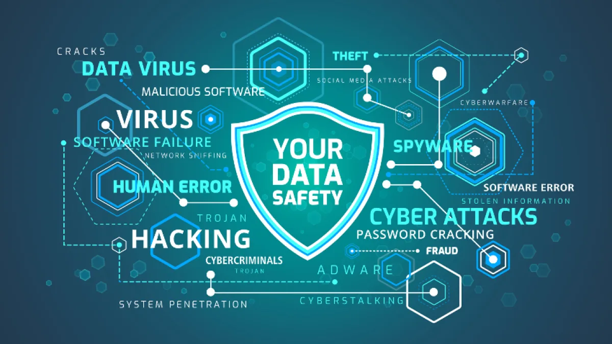 Cybersecurity for Small Businesses