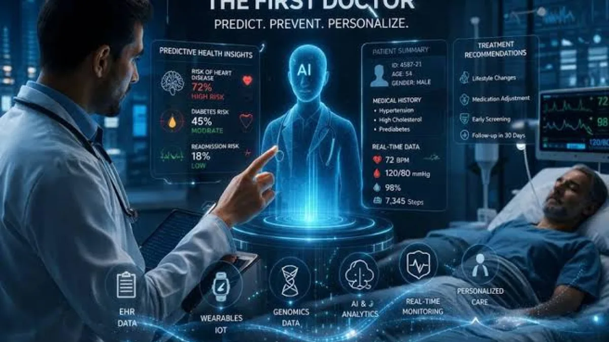 AI-Powered Predictive Healthcare 2026