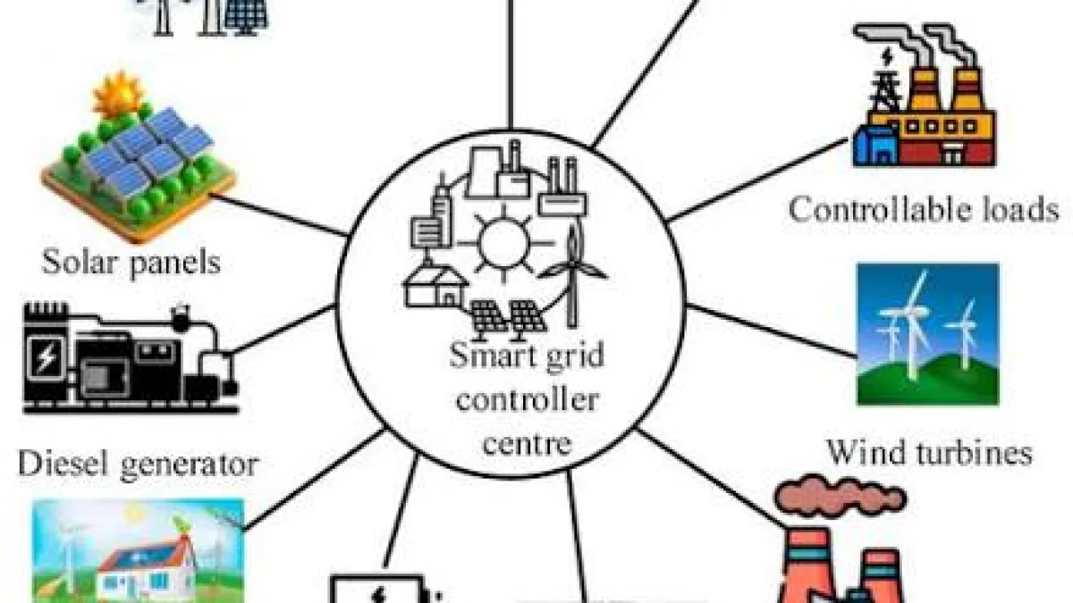AI in Renewable Energy Management 2026